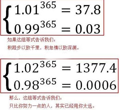每天努力一点点